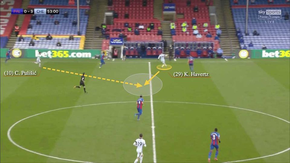 Analyzing Speed and Ball Control