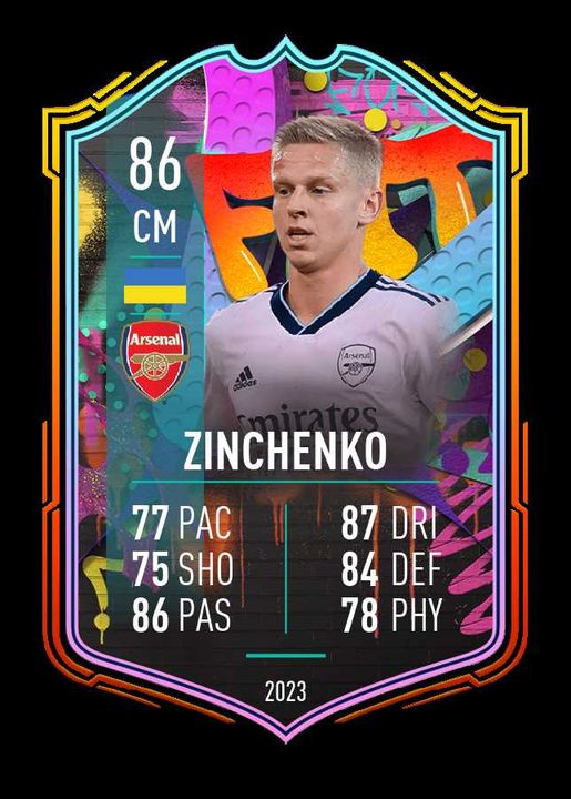 The Evolution of Zinchenko's Collectibles