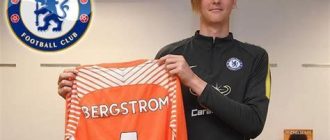 Lucas Bergstrom Transfer - Latest Updates