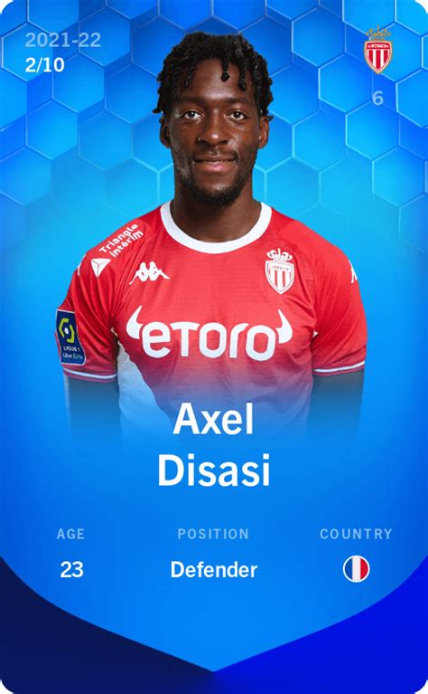 Axel Disasi Football Card