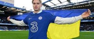 Mykhailo Mudryk Football Contracts