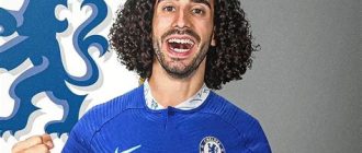 Marc Cucurella Teams Club