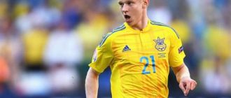 Oleksandr Zinchenko Stats and Achievements