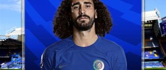 Marc Cucurella Workout Routine (Football)