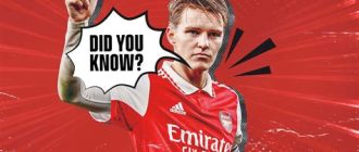 Martin Odegaard Key Facts and Football Journey