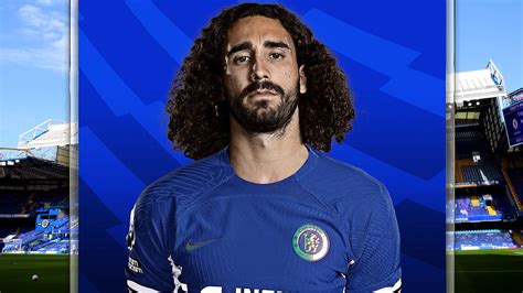 Marc Cucurella Facts (Football)