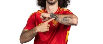 Marc Cucurella Stats Goals Football