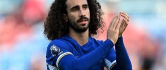 Marc Cucurella Birthday (Football)