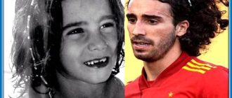 Marc Cucurella - Football Autobiography