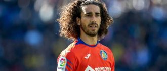 Marc Cucurella Football Contracts