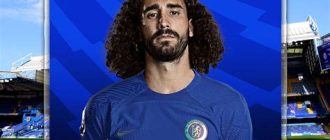 Marc Cucurella Statistics