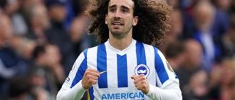 Marc Cucurella Position, Strengths, Weaknesses & More