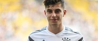 Interesting Facts About Kai Havertz