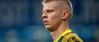 Oleksandr Zinchenko Football Facts