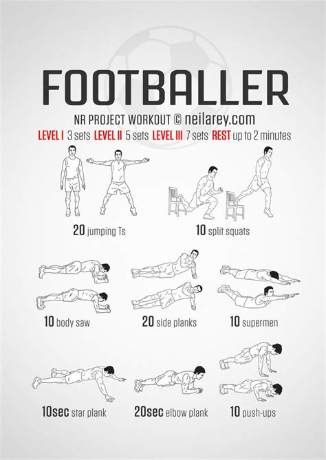 Levi Colwill Workout Routine (Football)