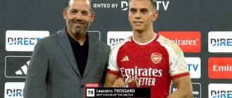 Leandro Trossard's Football Achievements