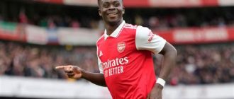 Bukayo Saka Football Goals Statistics