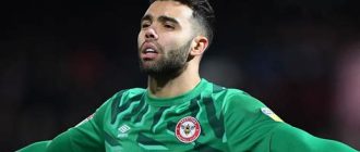 David Raya Football Contracts Explained