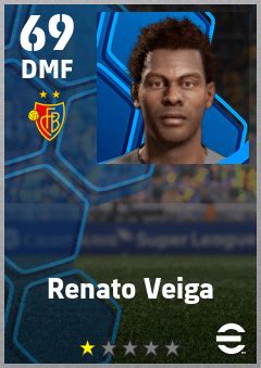 0Renato Veiga Football Card Football