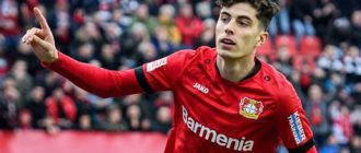 Kai Havertz Football Teams and Clubs