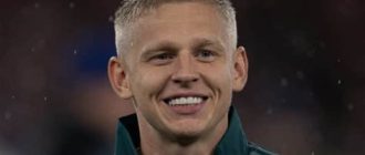 Oleksandr Zinchenko Football Journey in His Own Words