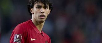 Joao Felix Family Background Information (Football)