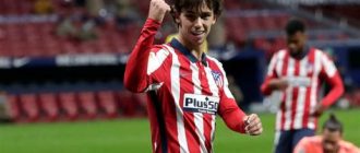 Joao Felix Birthday Football