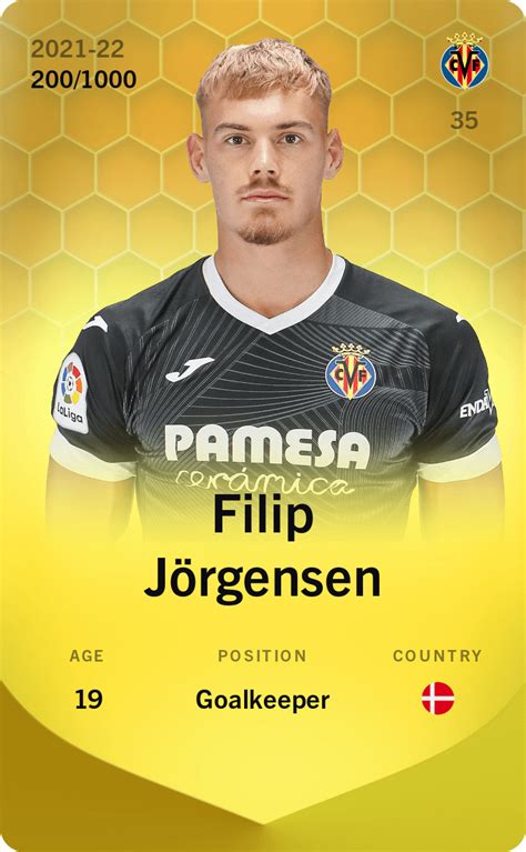 Filip Jorgensen Football Card