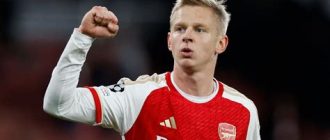 Oleksandr Zinchenko Contract Details