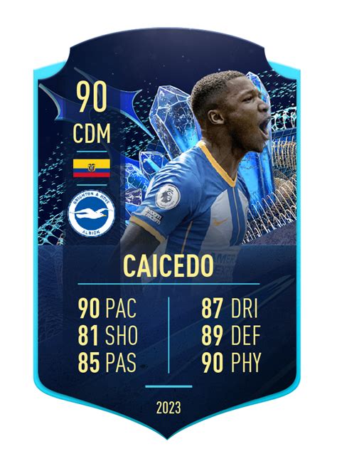 Moises Caicedo Football Card