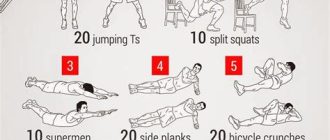 Neto Workout Routine for Football Fitness