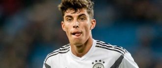 Kai Havertz's Record Achievements