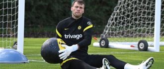 Marcus Bettinelli Workout Routine