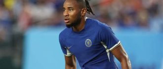 Christopher Nkunku House - Where Does the Footballer Live?